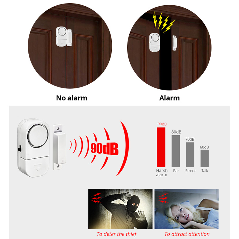 KERUI Bağımsız Kapı Sensörü Al - Door Stop Alarm incelemesi ve fiyatı