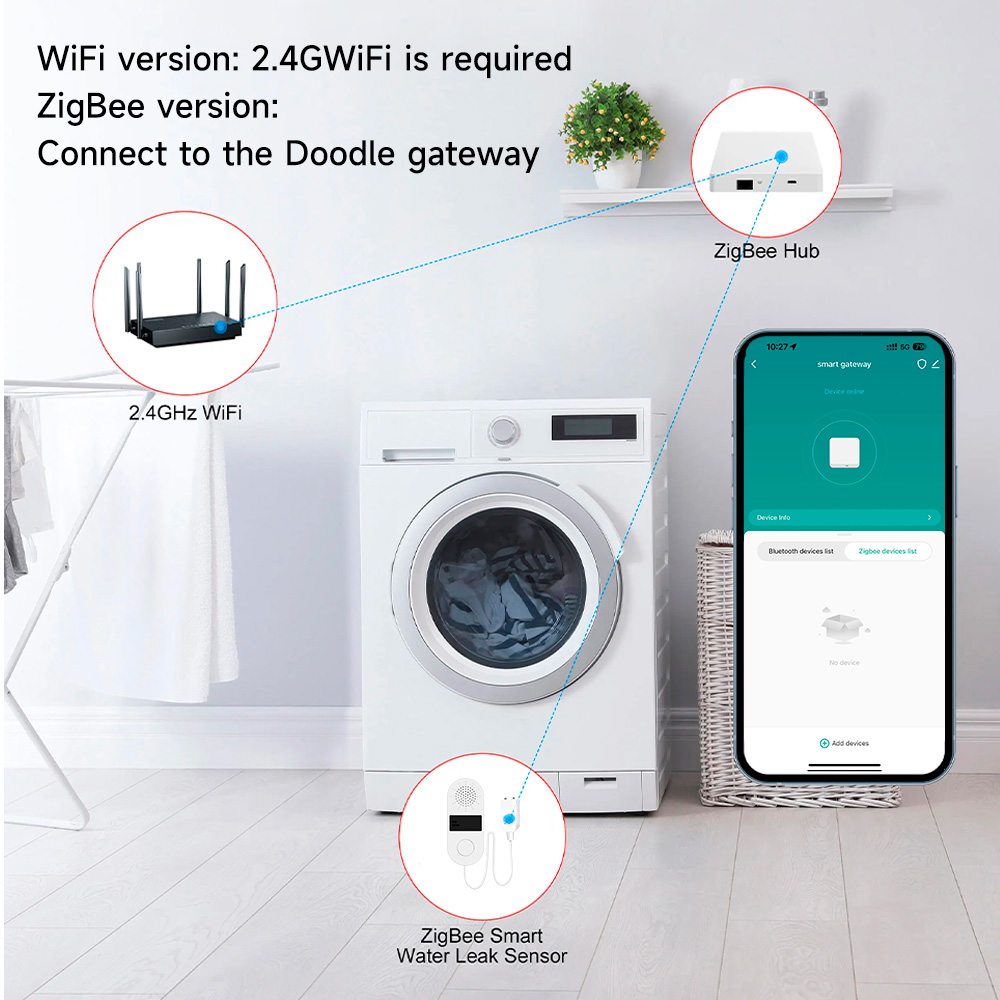 Tuya Wifi su kaçağı dedektörü  - Water Alarm Sensor incelemesi ve fiyatı
