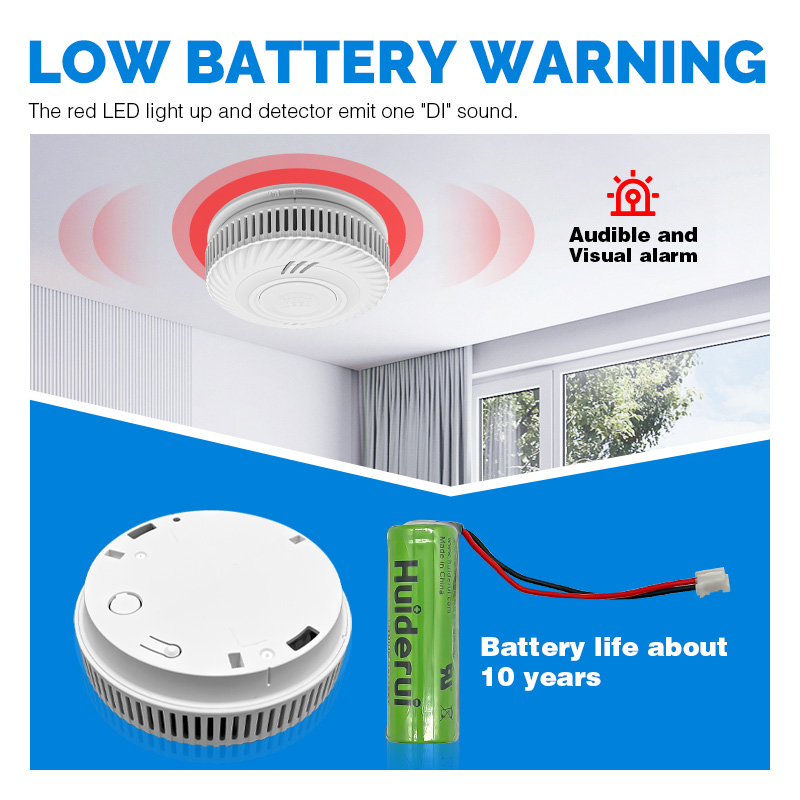 Birbirine Bağlı Duman Dedektör - Smoke Detector Interconnected incelemesi ve fiyatı